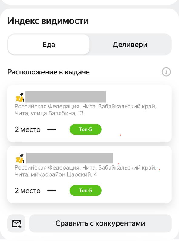 Чита — ТОП-2 в выдаче